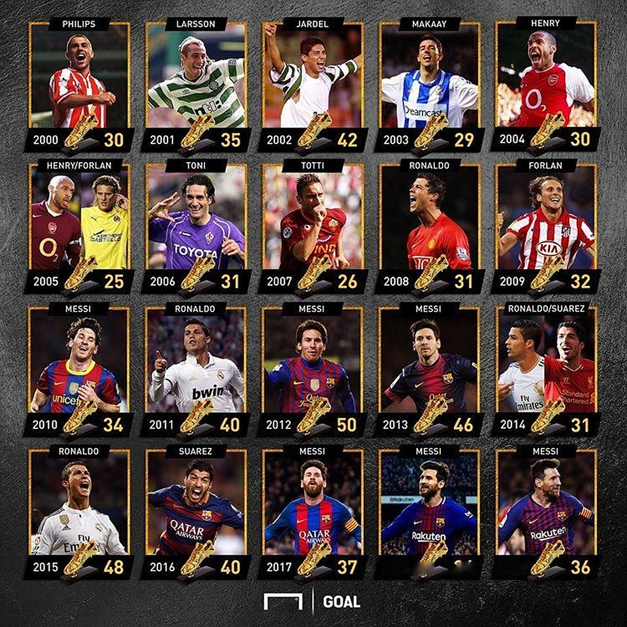 马来西亚博彩税率调整引发反弹